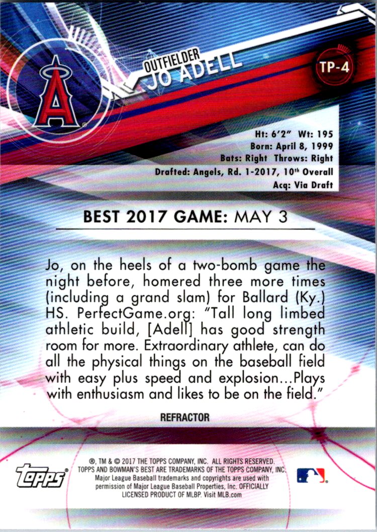 2017 Bowman's Best #TP-4 Jo Adell Top Prospects Refractor