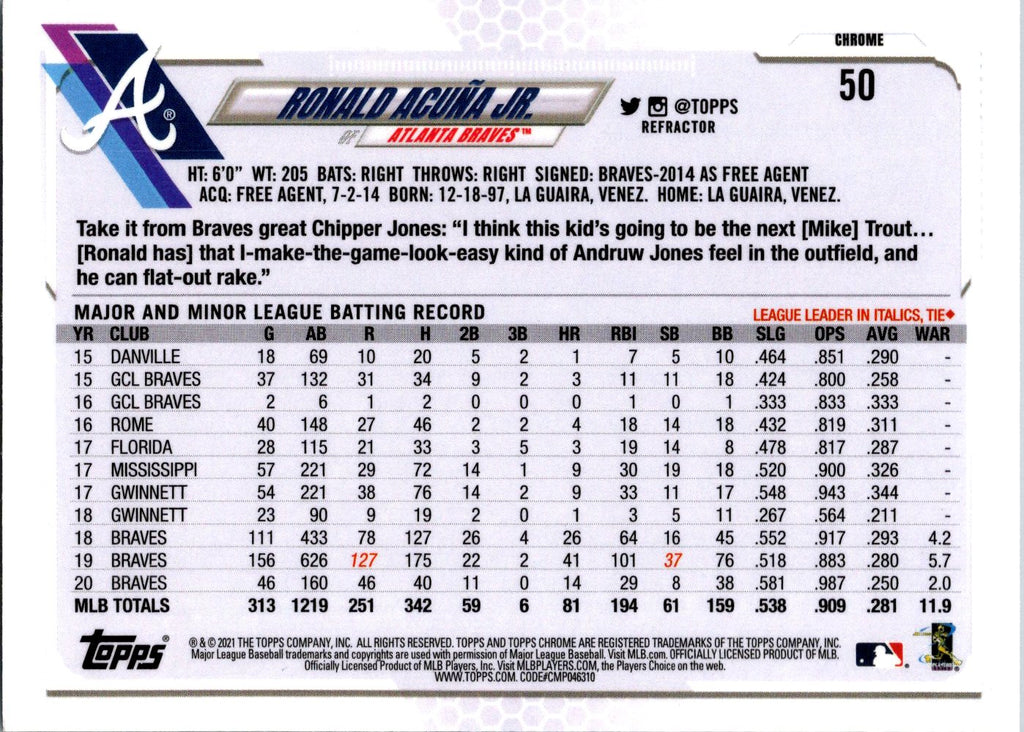 2021 Topps On-Demand Set 6: MLB 3D #263 Ronald Acuña Jr.