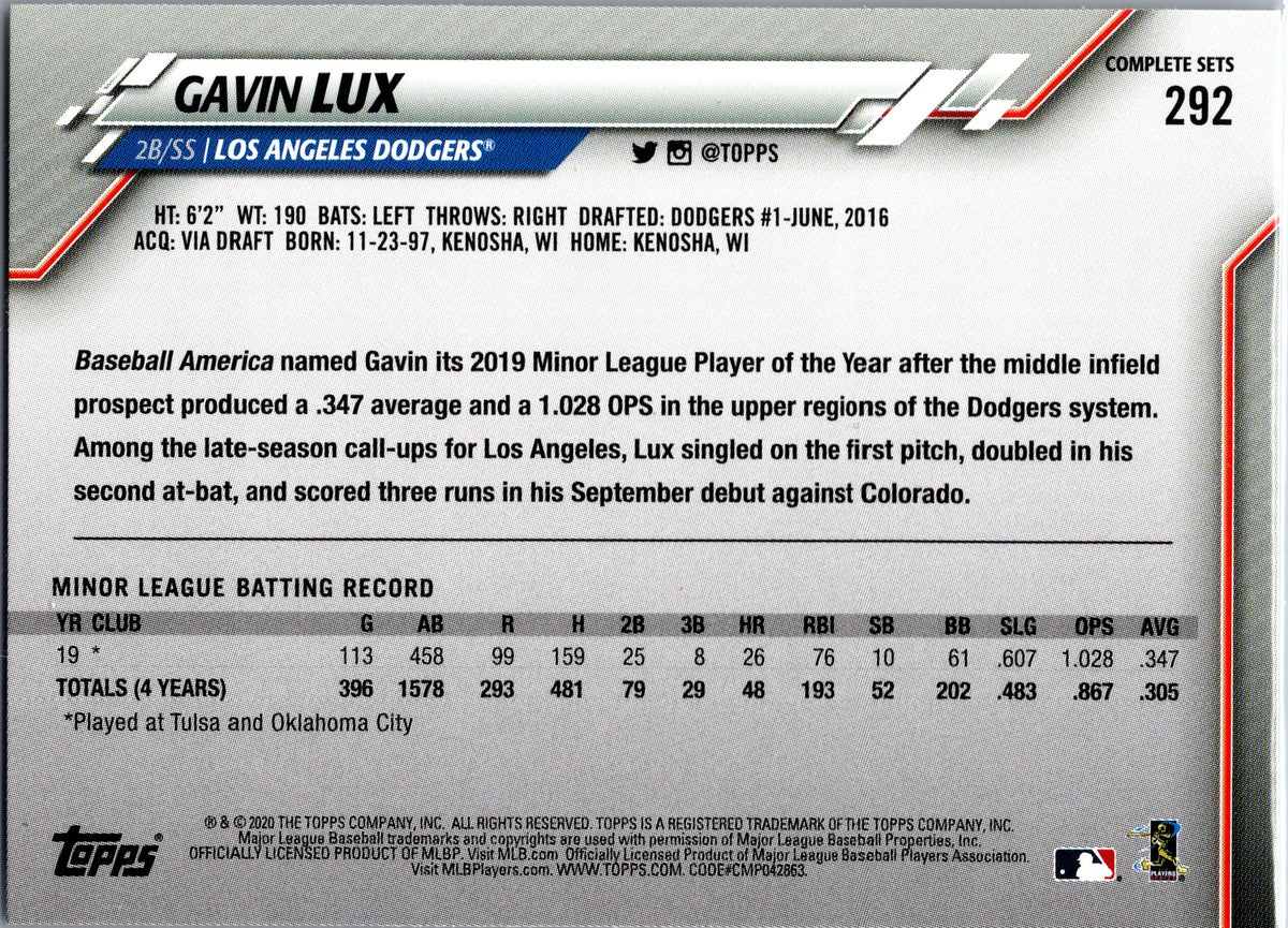 2020 Topps #292 Gavin Lux Factory Set Bonus: Rookie Image Variation