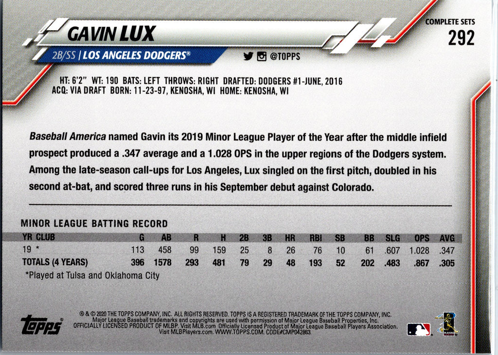 2020 Topps #292 Gavin Lux Factory Set Bonus: Rookie Image Variation