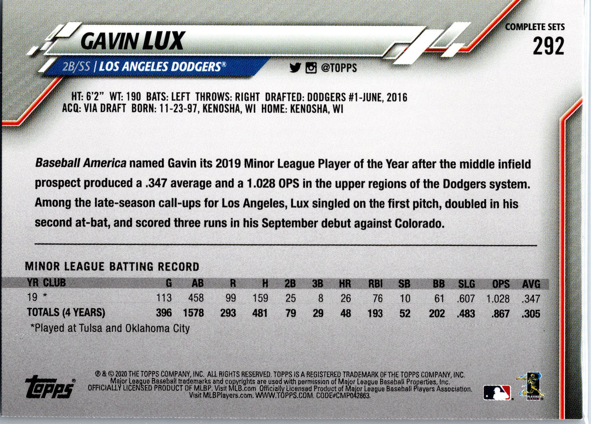 2020 Topps #292 Gavin Lux Factory Set Bonus: Rookie Image Variation