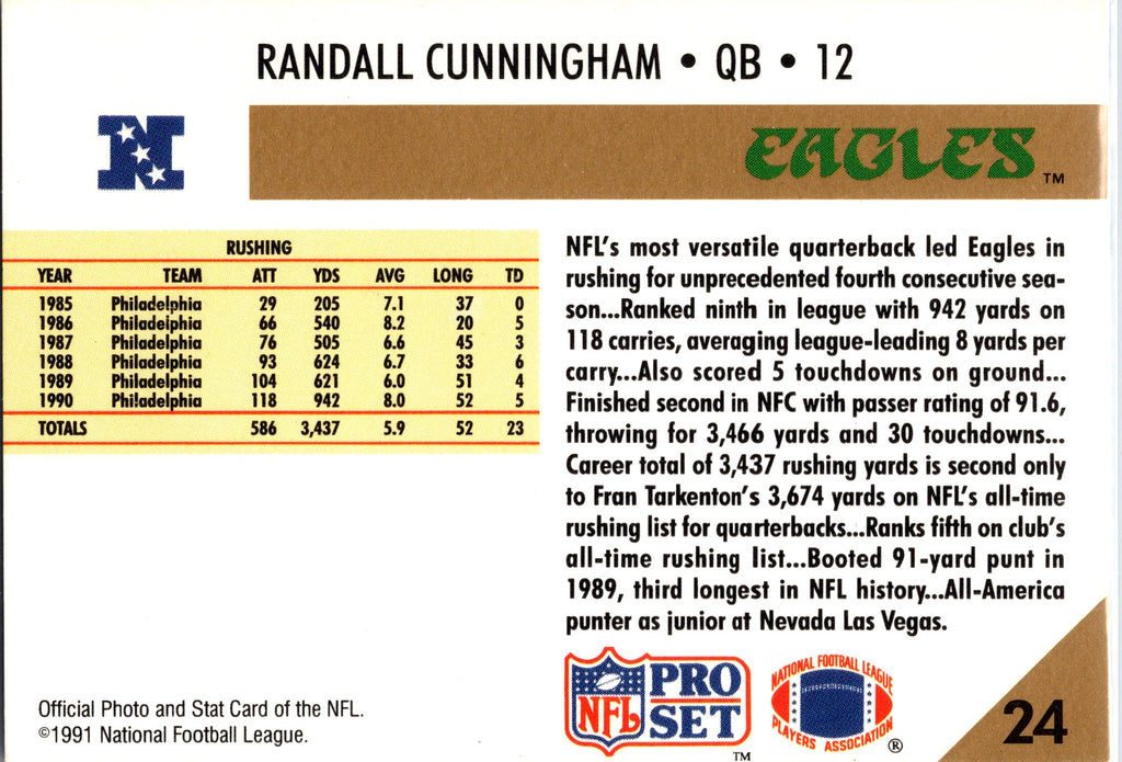1991 Pro Set #24 Randall Cunningham