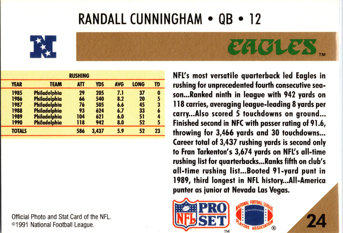 1991 Pro Set #24 Randall Cunningham