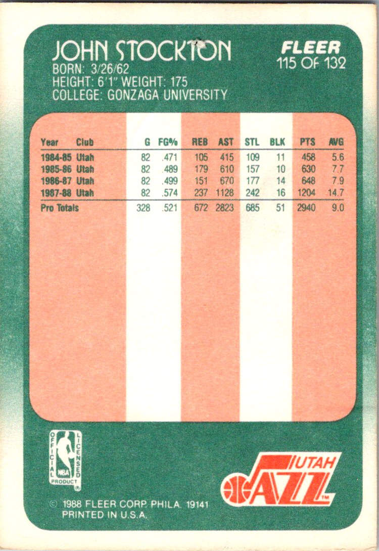 1988-89 Fleer #115 John Stockton