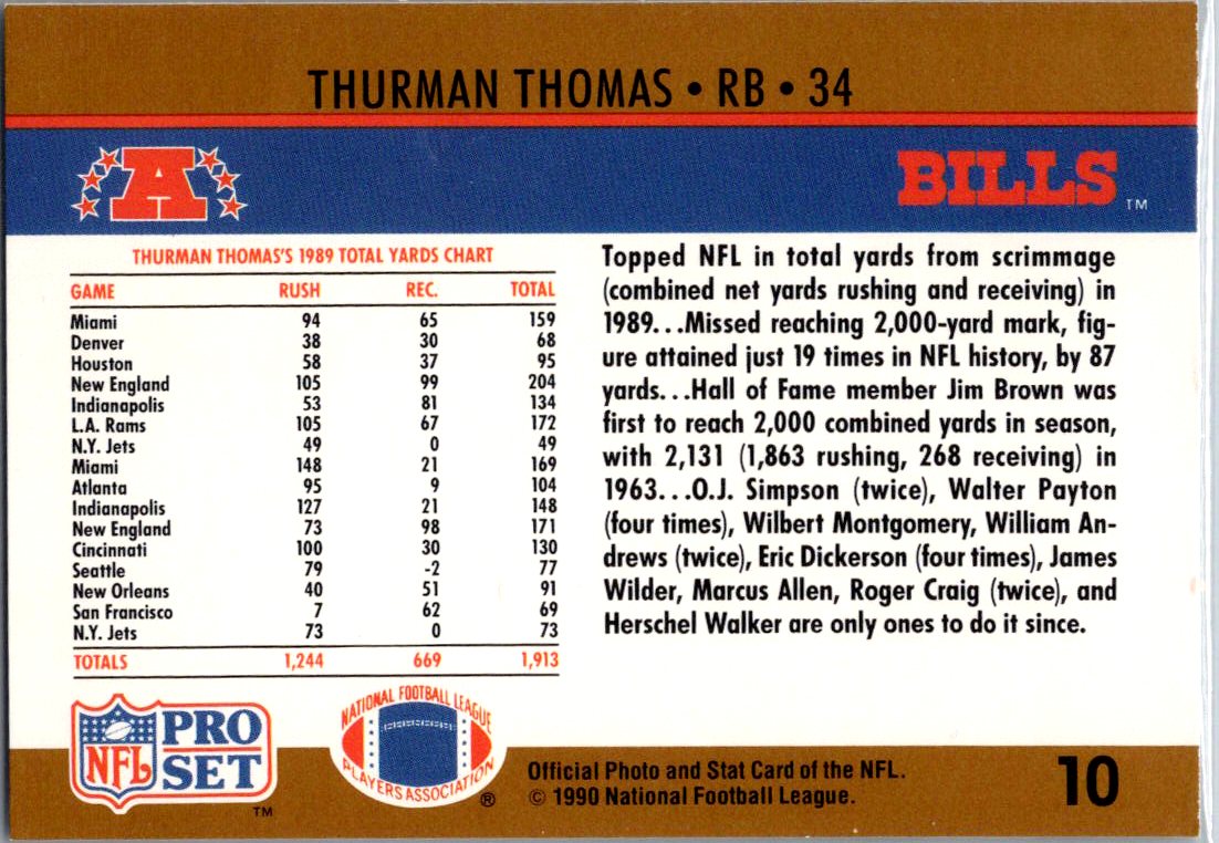 1990 Pro Set #10 Thurman Thomas