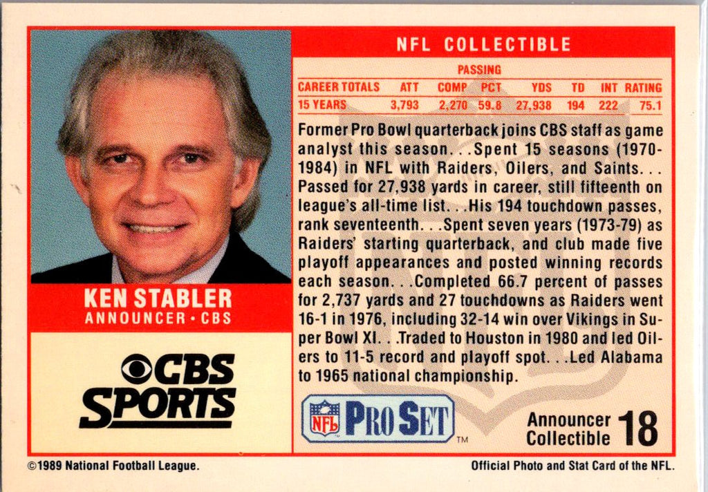 1989 Pro Set #18 Ken Stabler Announcer Collectibles