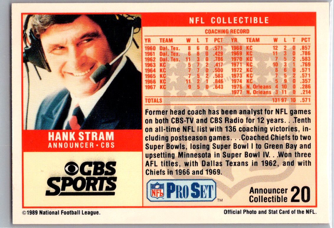 1989 Pro Set #20 Hank Stram Announcer Collectibles