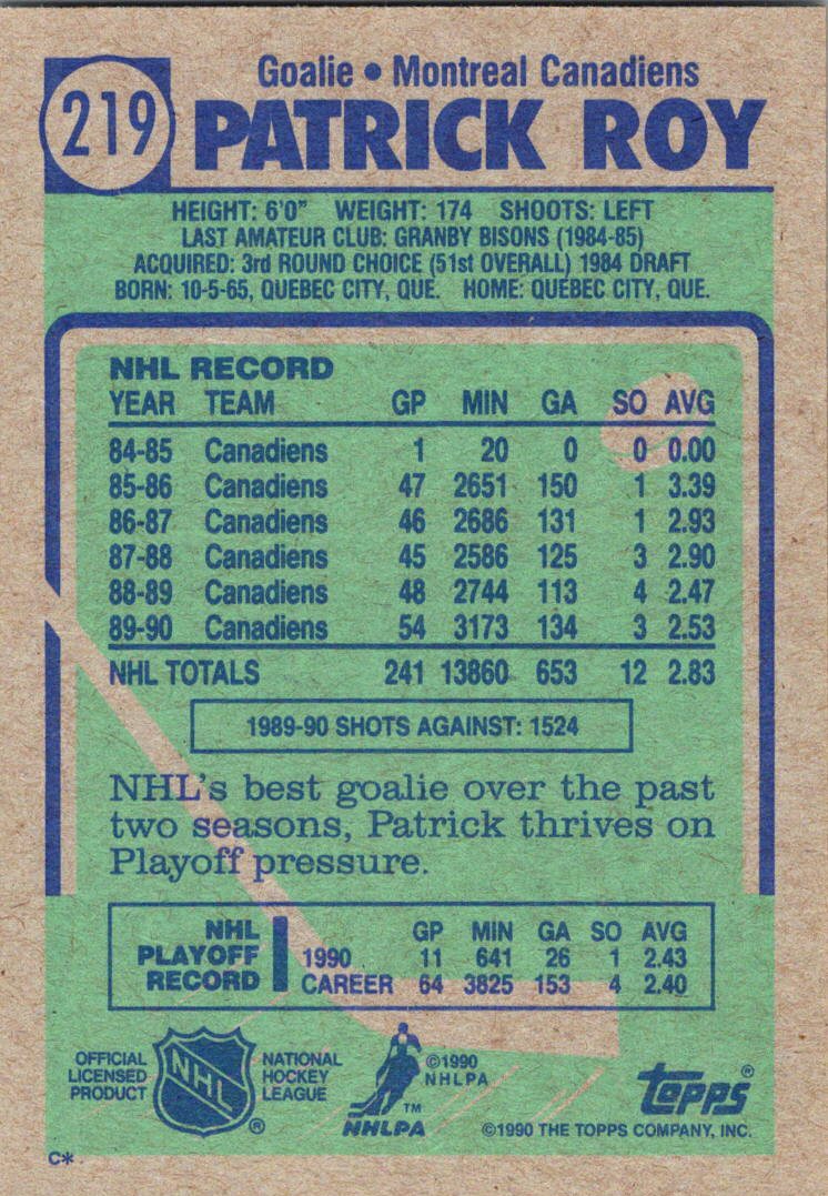 1990-91 Topps #219b Patrick Roy