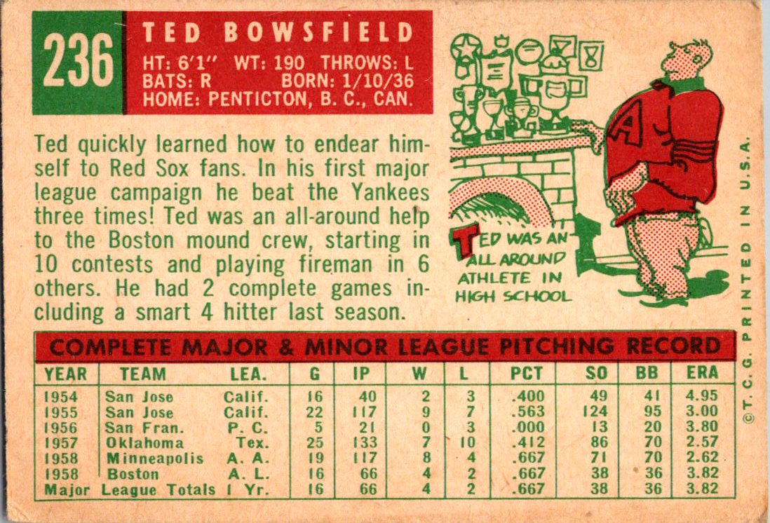 1959 Topps #236b Ted Bowsfield : Gray/darker back