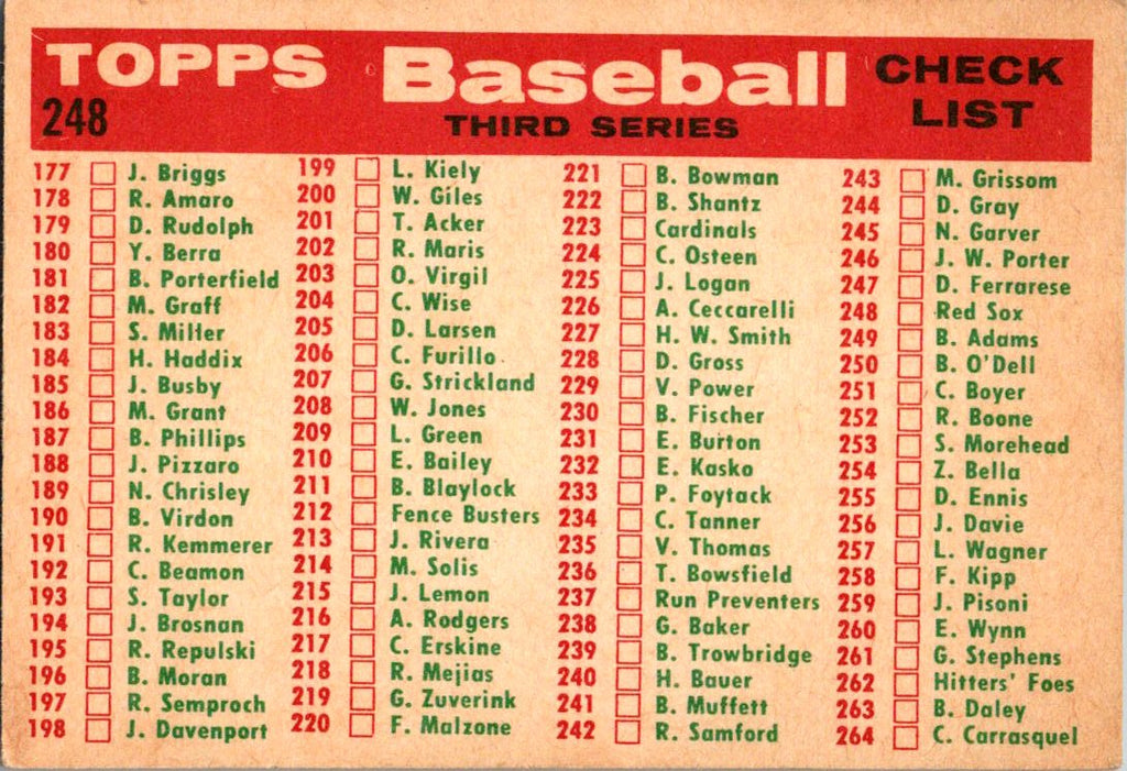 1959 Topps #248a Red Sox Team Card / Third Series Checklist: 177-264 : White