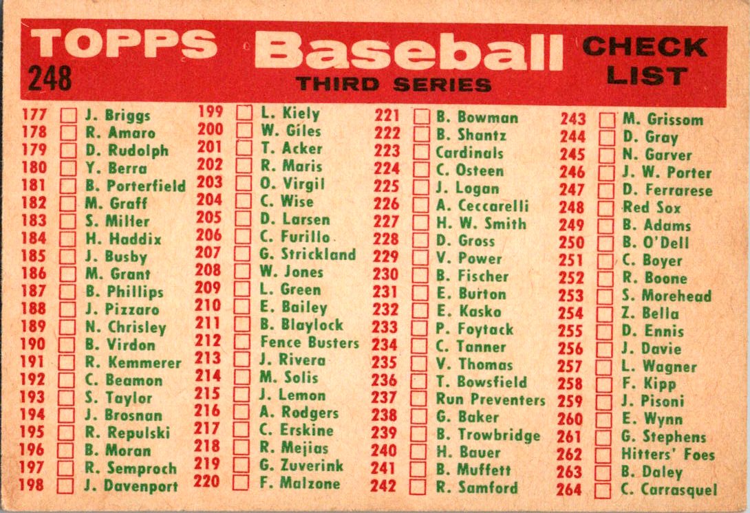 1959 Topps #248a Red Sox Team Card / Third Series Checklist: 177-264 : White