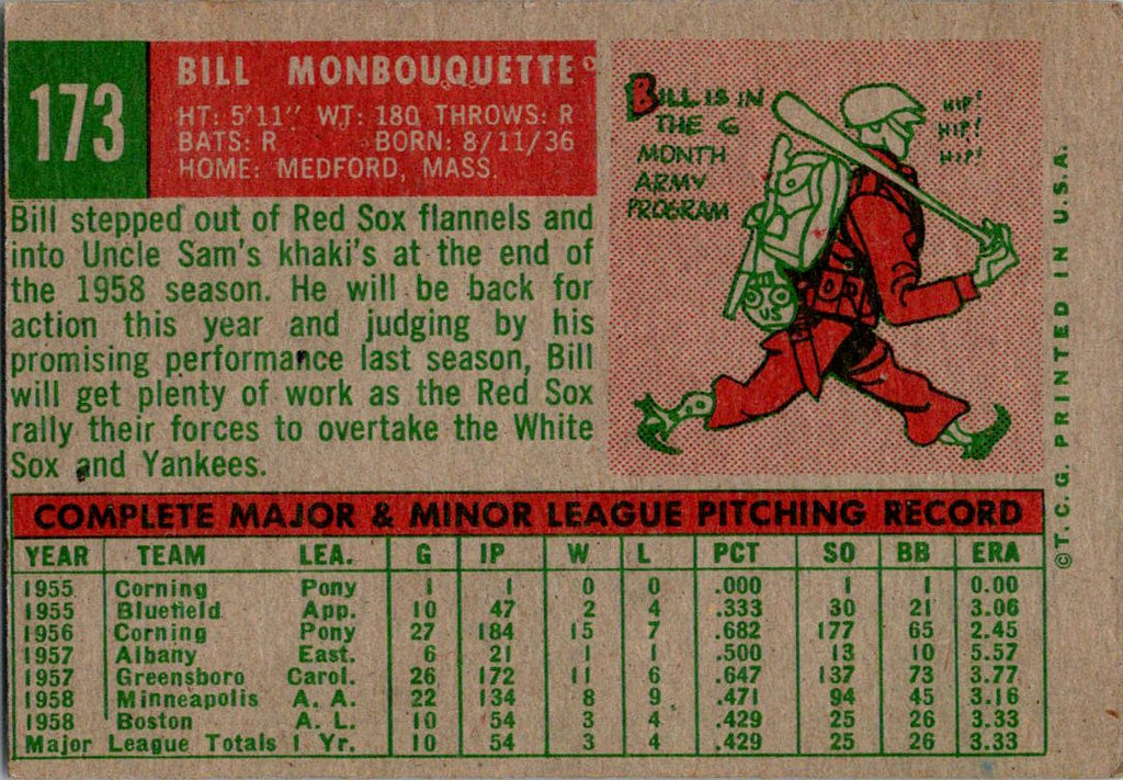 1959 Topps #173 Bill Monbouquette