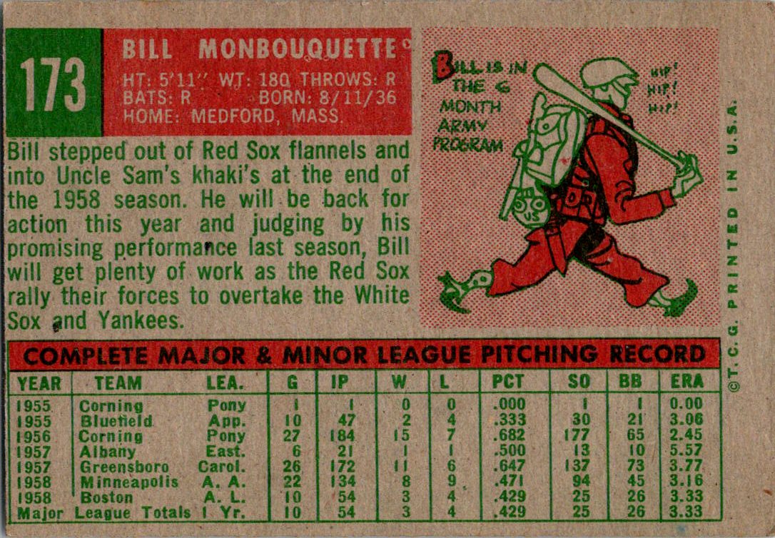 1959 Topps #173 Bill Monbouquette
