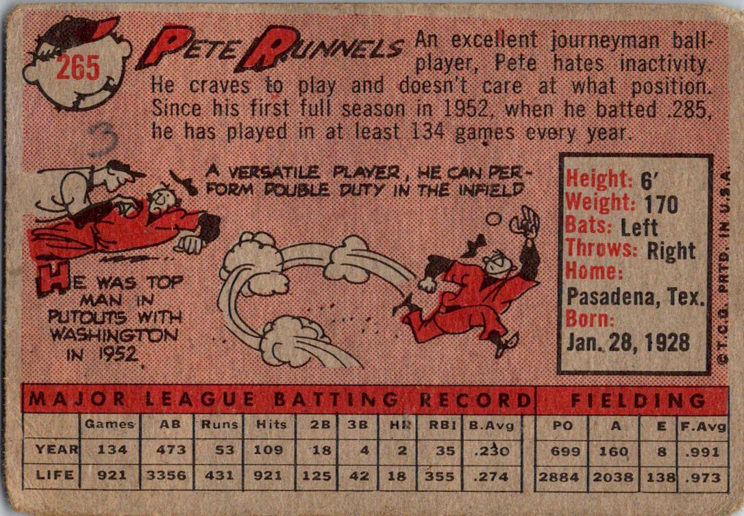 1958 Topps #265 Pete Runnels