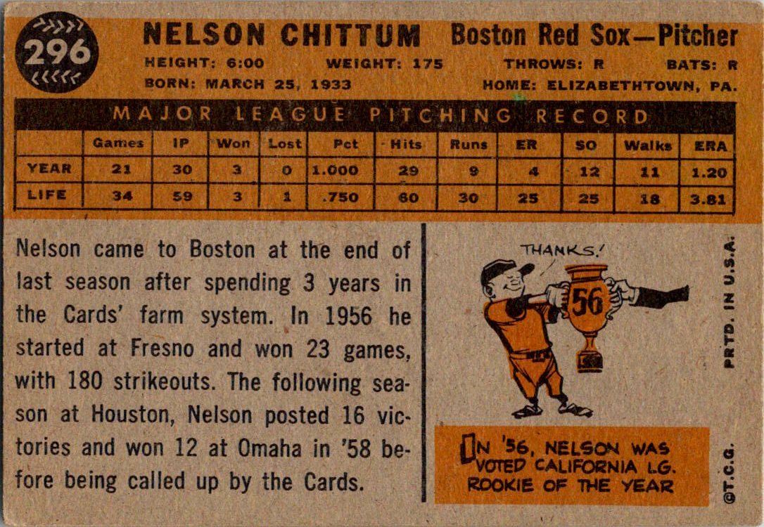 1960 Topps #296 Nelson Chittum