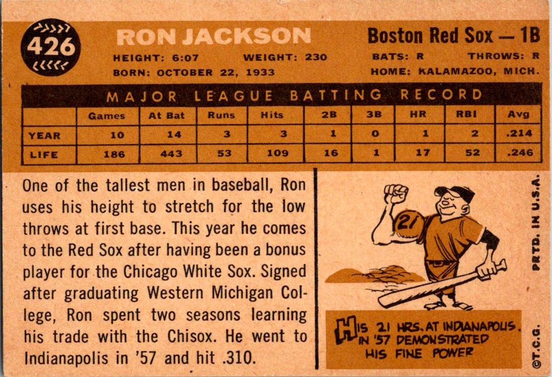 1960 Topps #426a Ron Jackson : Gray back