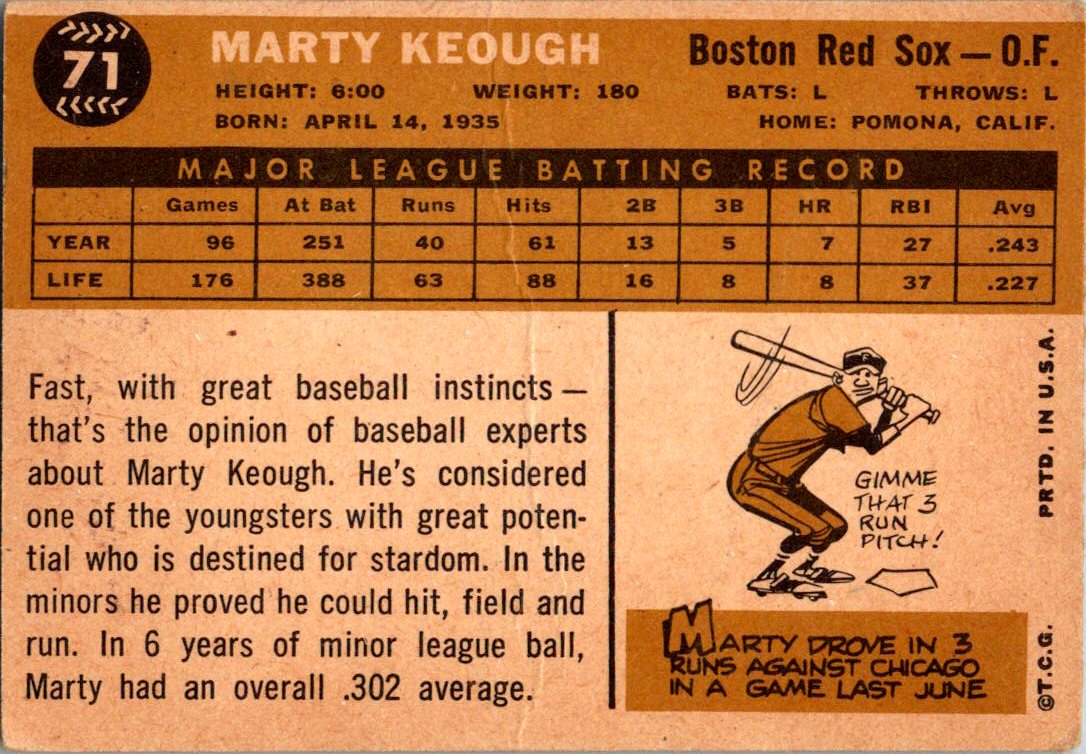 1960 Topps #71 Marty Keough