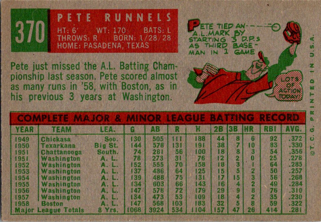 1959 Topps #370 Pete Runnels