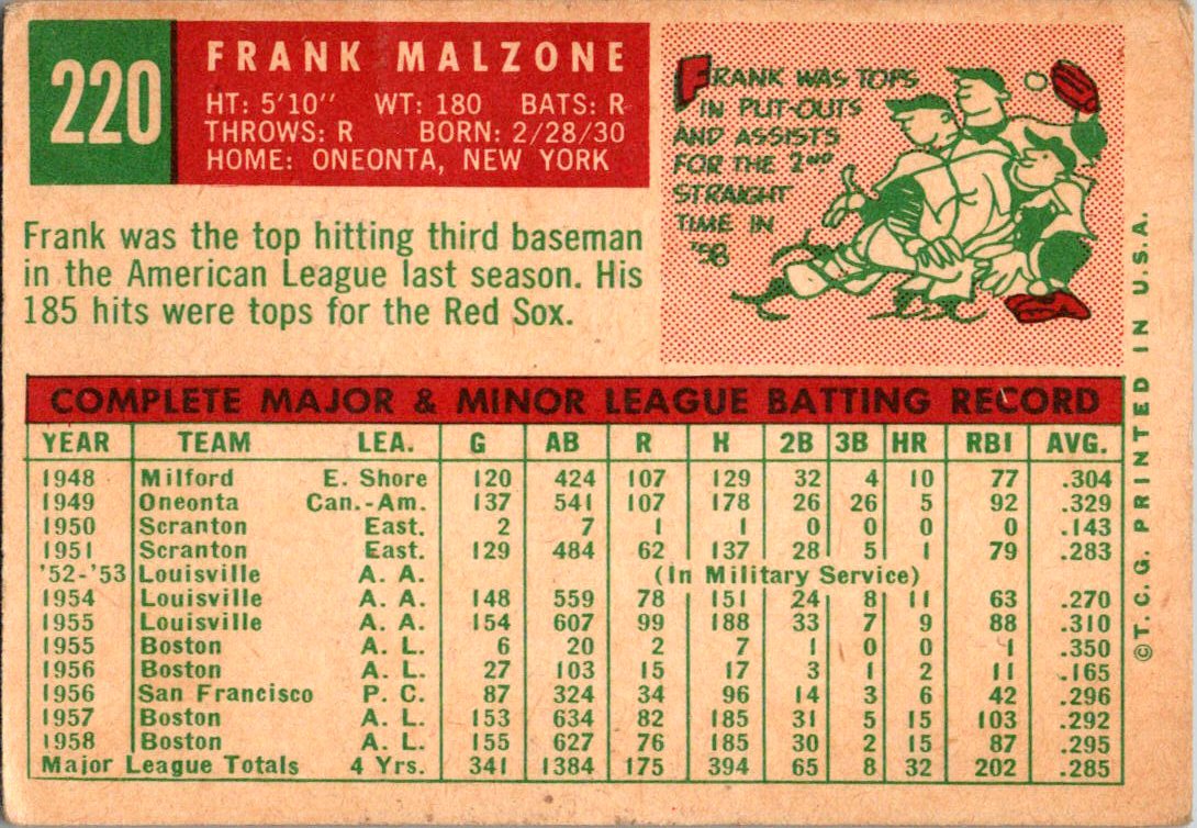 1959 Topps #220a Frank Malzone : Gray/darker back