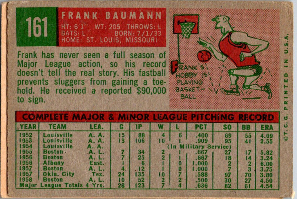 1959 Topps #13 Dick Gernert