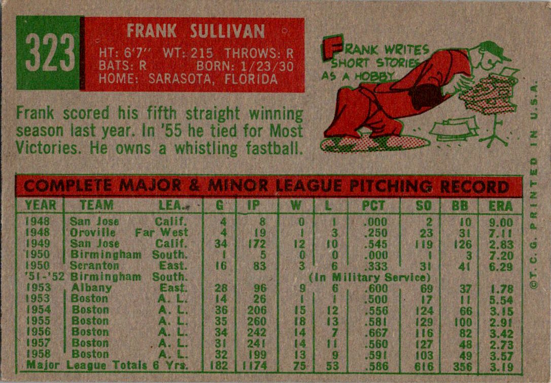 1959 Topps #323 Frank Sullivan