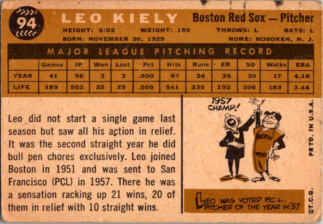 1960 Topps #94 Leo Kiely