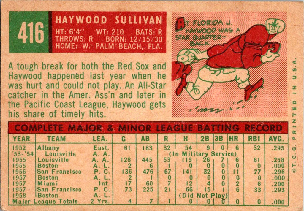 1959 Topps #416b Haywood Sullivan