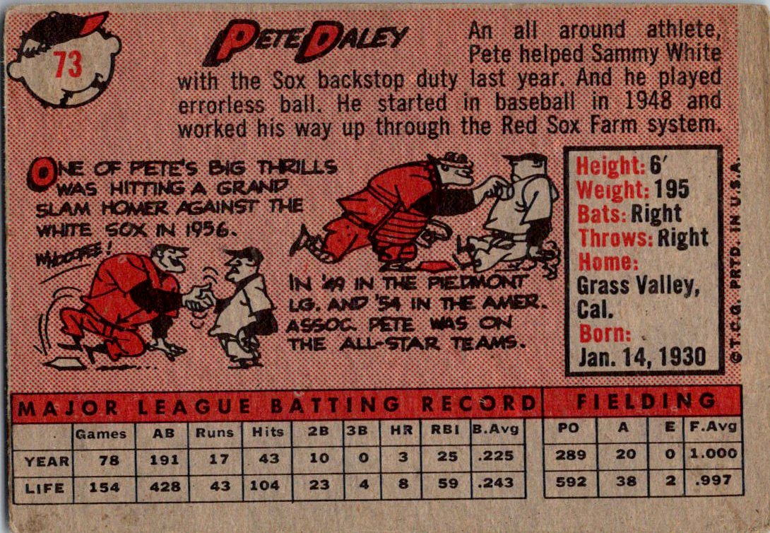 1958 Topps #73 Pete Daley