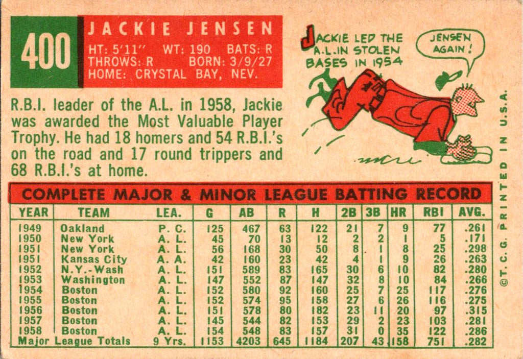 1959 Topps #400 Jackie Jensen