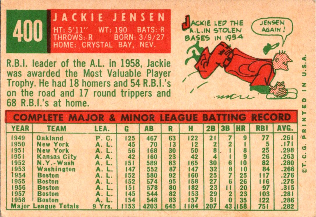1959 Topps #400 Jackie Jensen