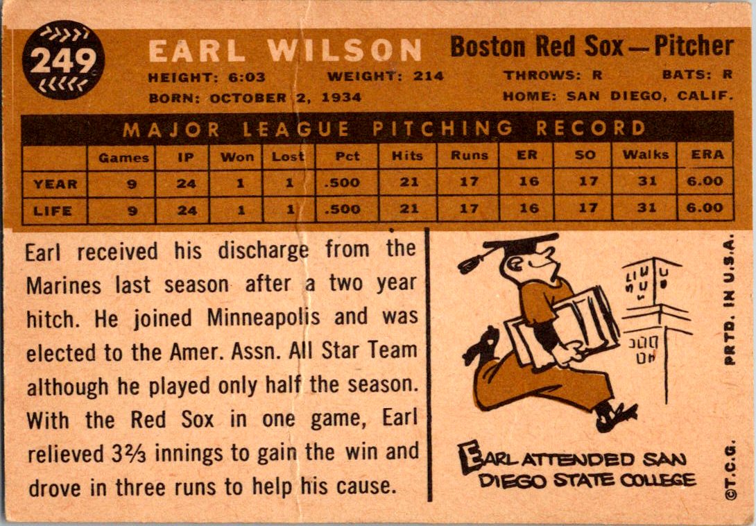 1960 Topps #249 Earl Wilson