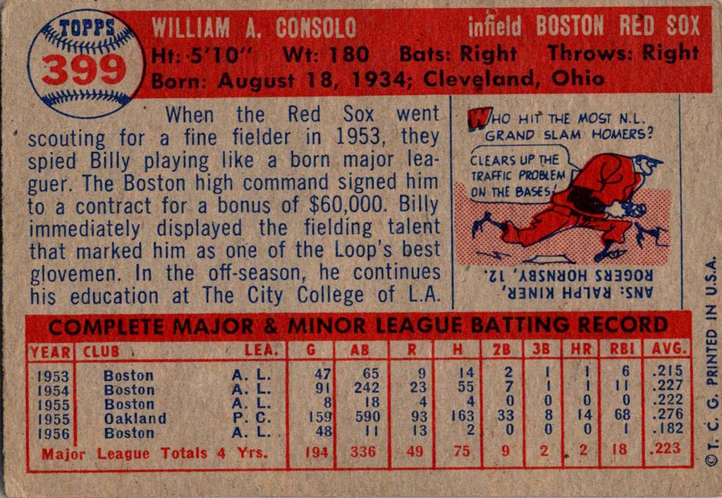 1957 Topps #399 Billy Consolo