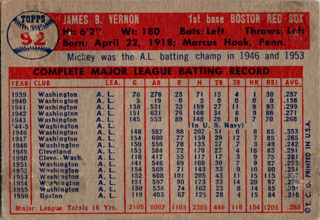 1957 Topps #92 Mickey Vernon