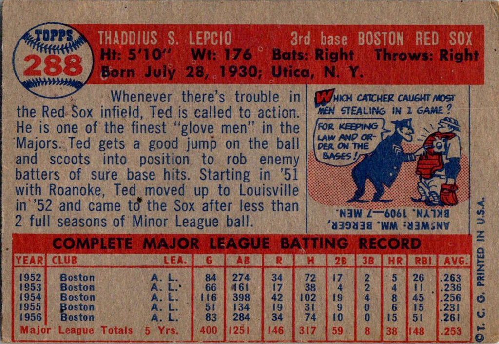 1957 Topps #288 Ted Lepcio