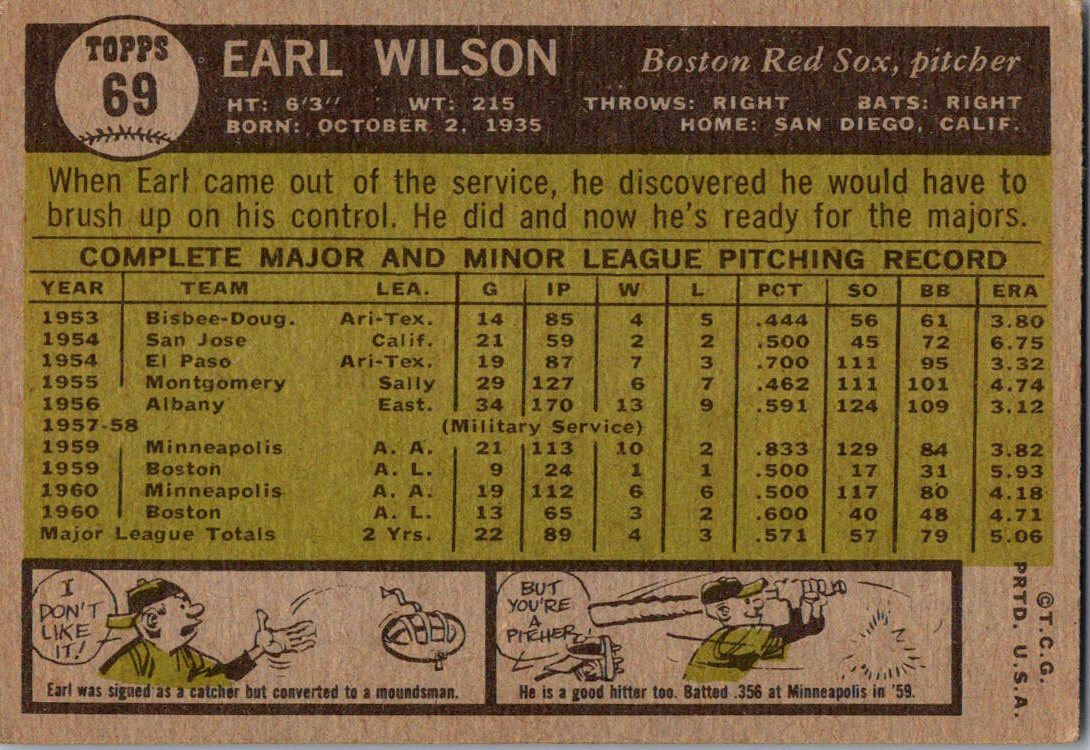 1961 Topps #69 Earl Wilson