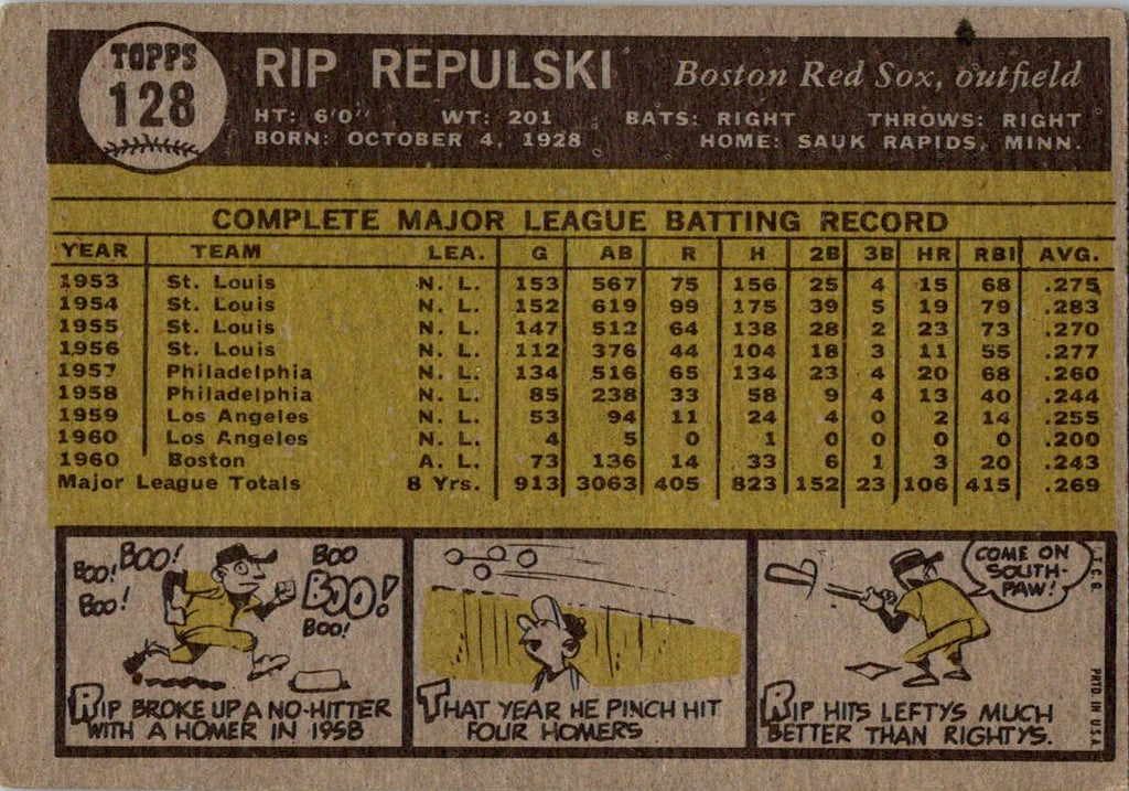 1961 Topps #128 Rip Repulski