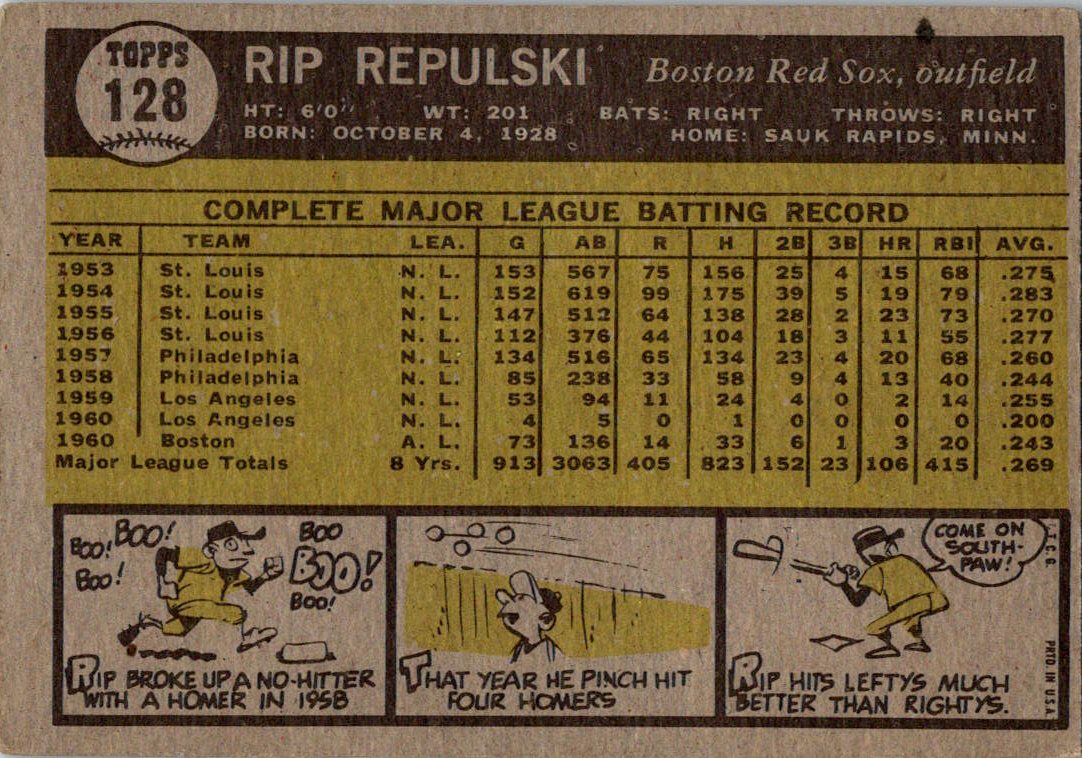 1961 Topps #128 Rip Repulski