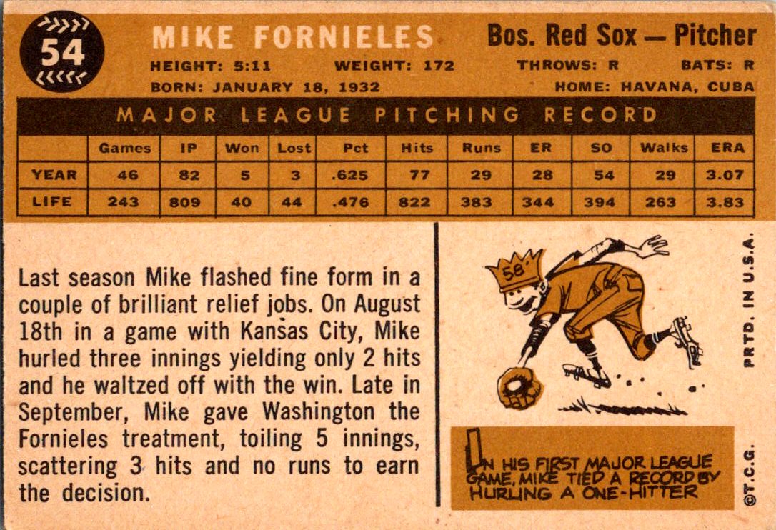 1960 Topps #54 Mike Fornieles