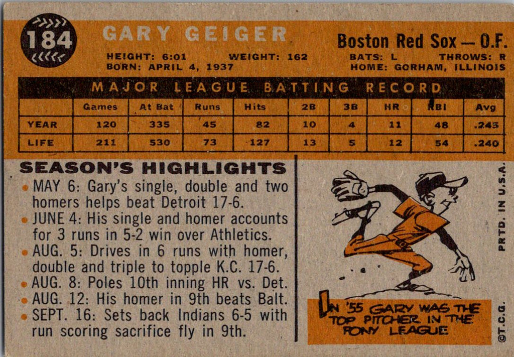 1960 Topps #184 Gary Geiger