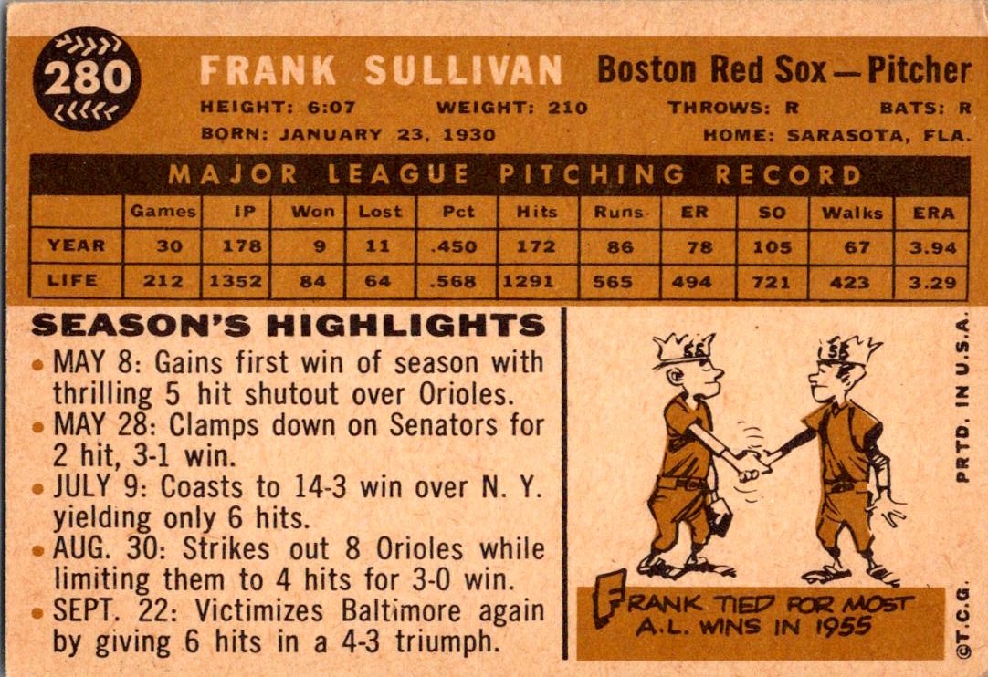 1960 Topps #280 Frank Sullivan