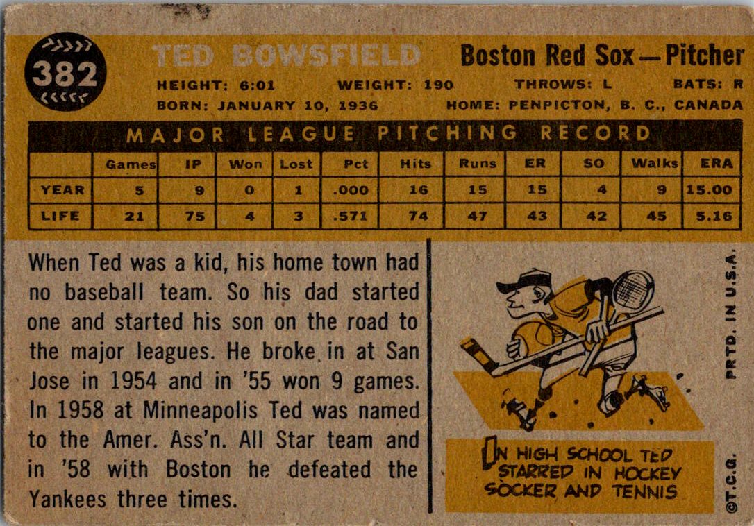 1960 Topps #382b Ted Bowsfield : Gray back
