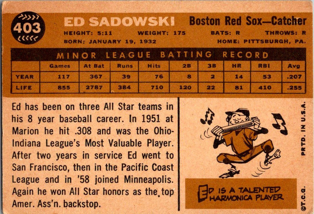 1960 Topps #403a Ed Sadowski : Gray back