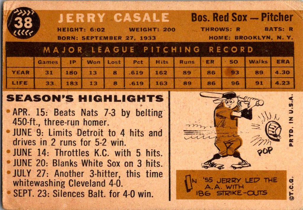 1960 Topps #38 Jerry Casale