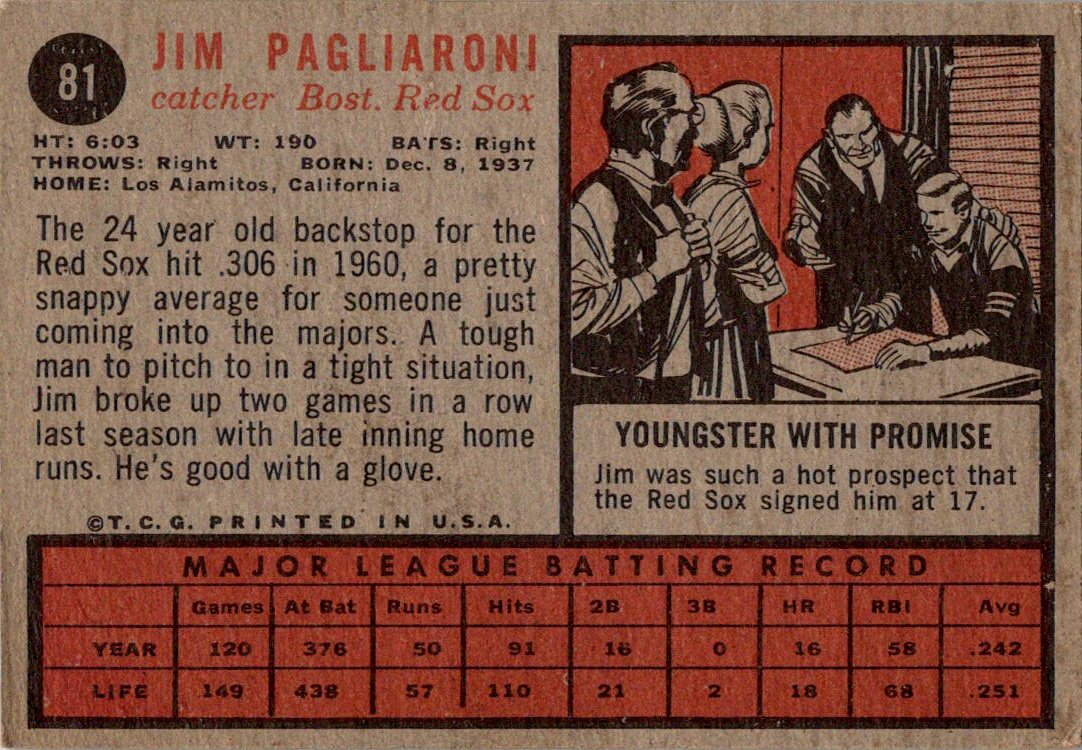 1962 Topps #81 Jim Pagliaroni