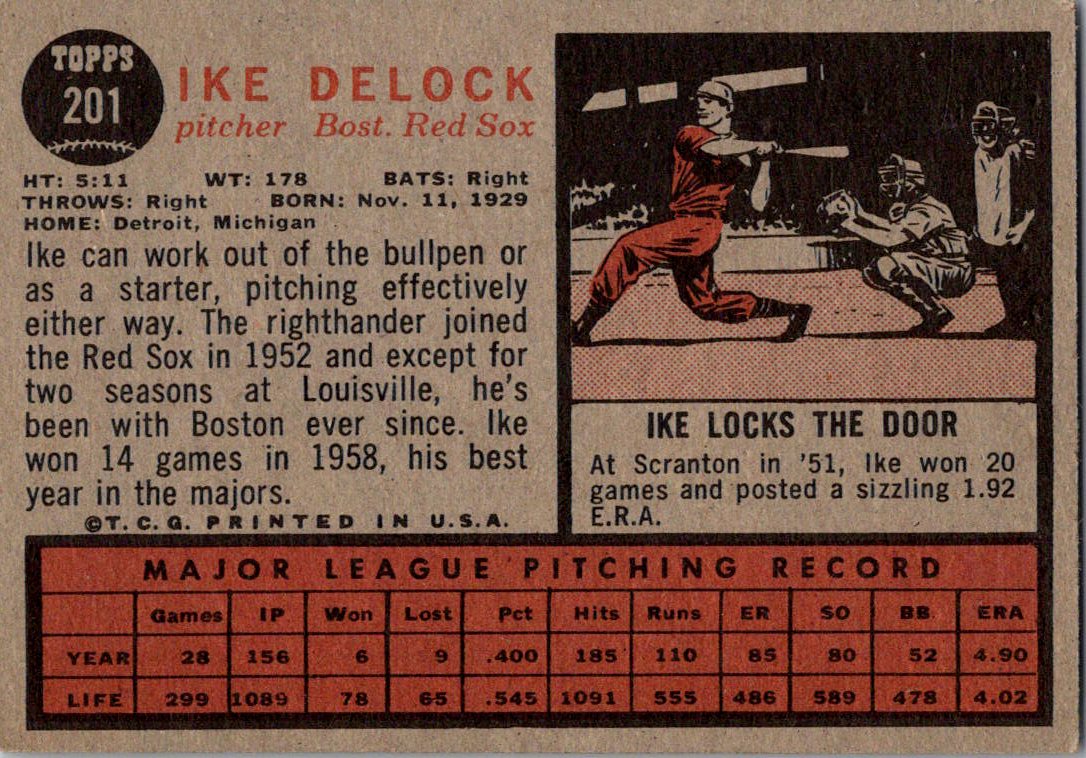 1961 Topps #268 Ike DeLock