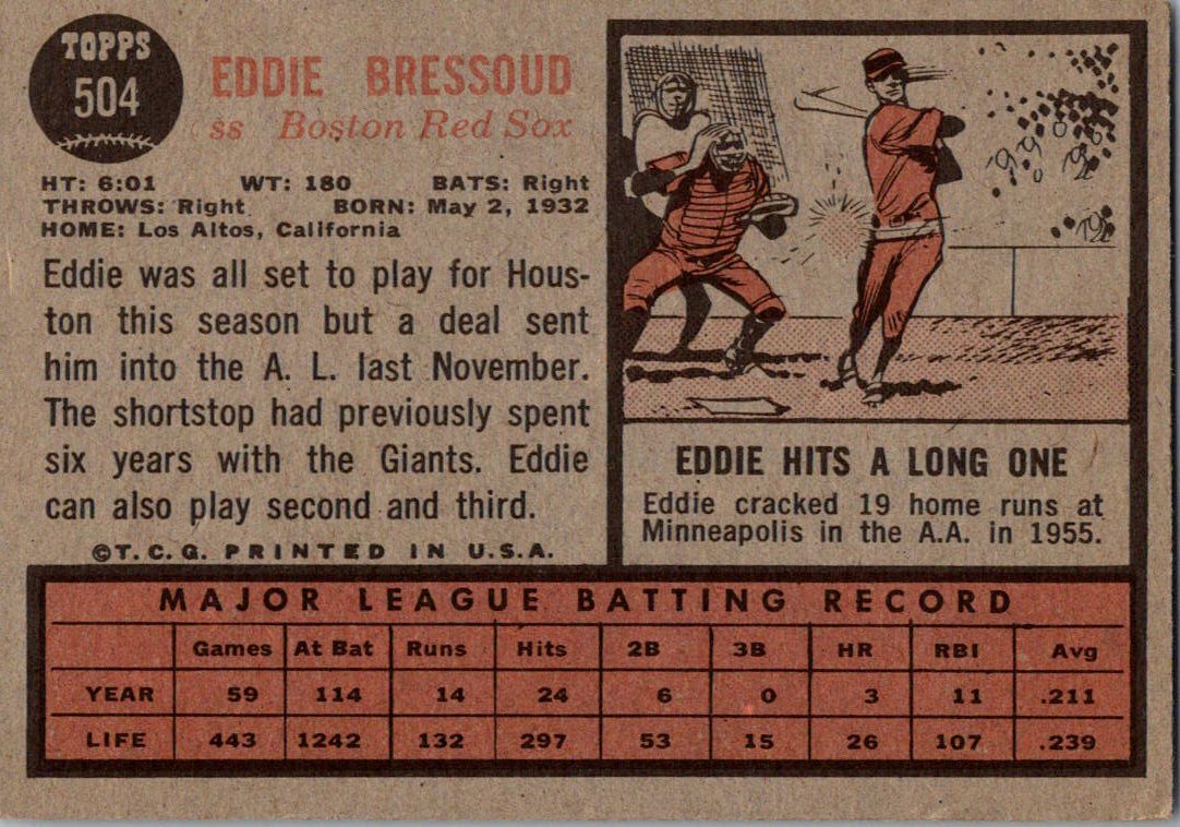 1962 Topps #504 Eddie Bressoud