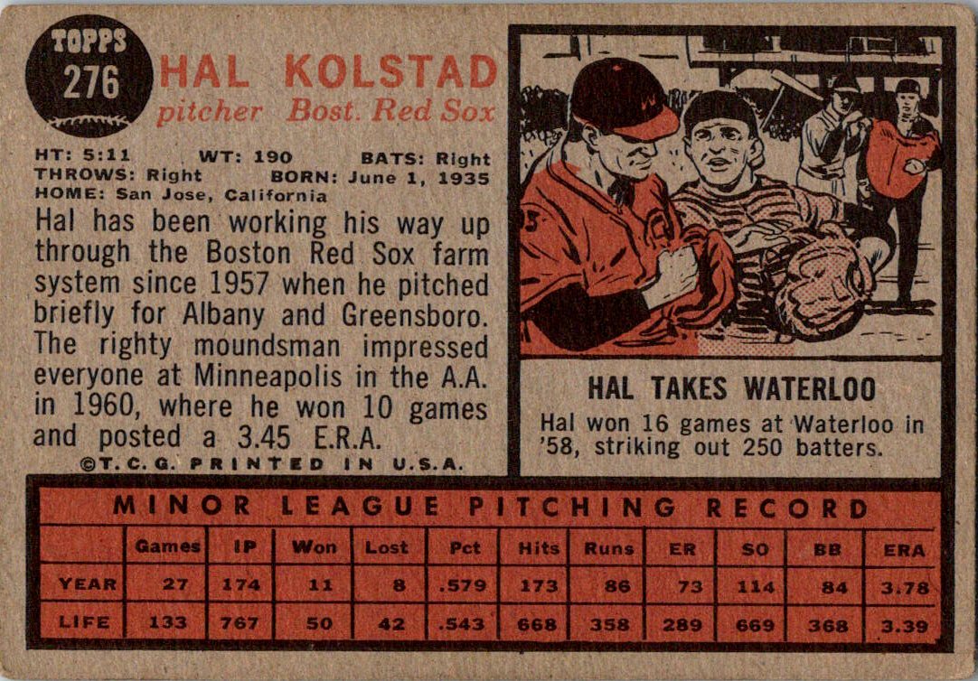 1962 Topps #276 Hal Kolstad