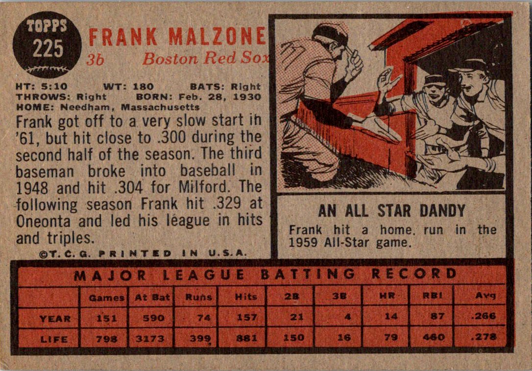 1962 Topps #225 Frank Malzone