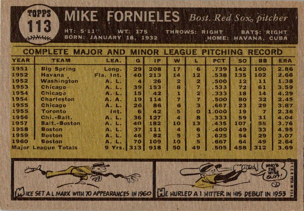 1961 Topps #113 Mike Fornieles