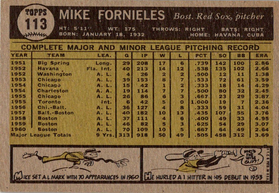 1961 Topps #113 Mike Fornieles